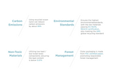 YSTUDIO Glamour Evolve Ocean Sustainable Rollerball Pen – Dawn Yellow, ystudio, stationery design