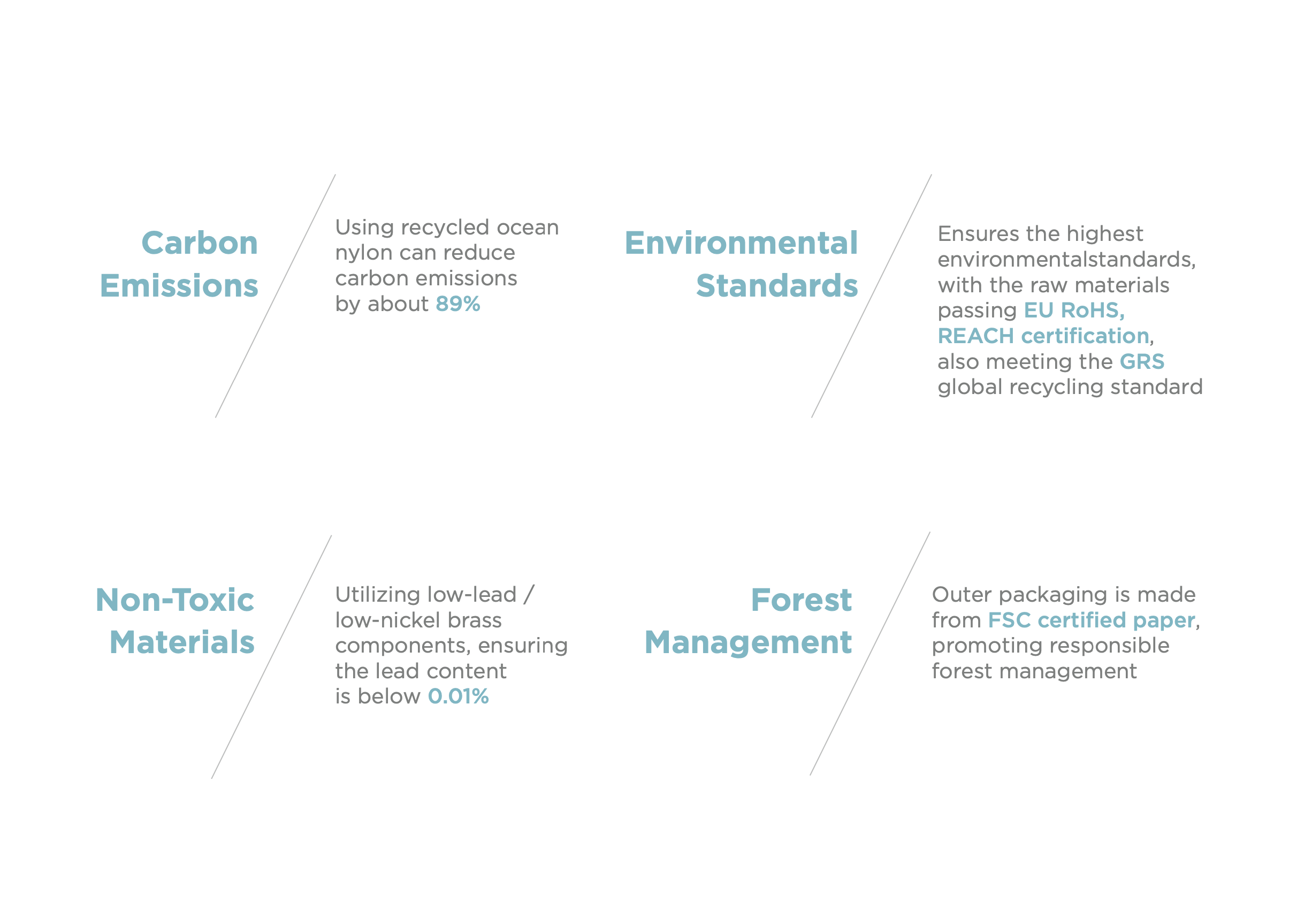 Pióro kulkowe YSTUDIO Glamour Evolve Ocean Sustainable – Evening Purple, ystudio, papierniczy design