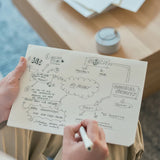 MD Product Drawing Pen, Midori,  MD Product, stationery design